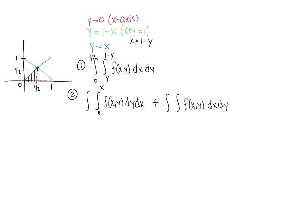 SOLVED:(a) Sketch the region in the x y-plane bounded by the x-axis, y ...