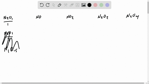 which-of-the-following-nitrogen-oxides-have-the-same-empirical-formulas-a-mathrmn_2-mathrmo-b-mathrm