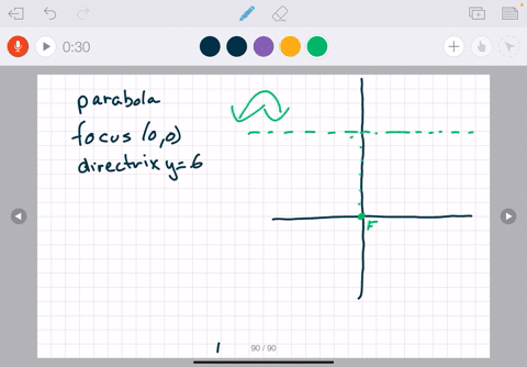 find-an-equation-for-the-conic-that-satisfies-the-given-conditions-parabola-focus-00-quad-directrix-