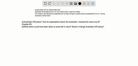 aussie-dollar-hit-by-interest-rate-talk-the-australian-dollar-fell-against-the-us-dollar-to-its-lowe