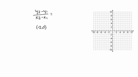determine-the-slope-by-using-the-slope-formula-and-any-two-points-on-the-line-check-your-answer-by-2