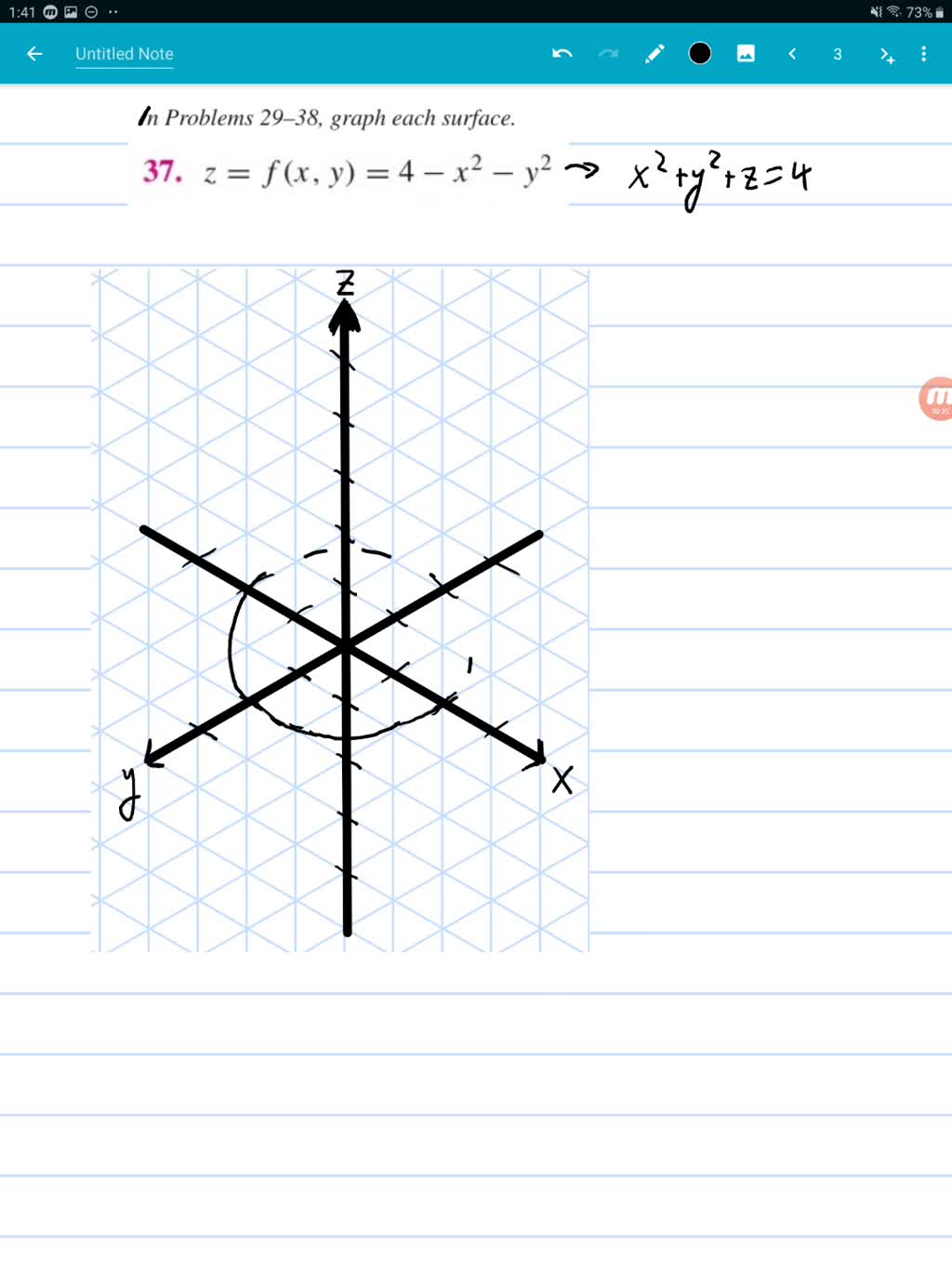 Solved Graph Each Surface Z F X Y 4 X 2 Y 2