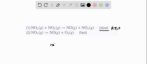 the-reaction-described-by-2-mathrmno_2g-rightarrow-2-mathrmnogmathrmo_2g-is-postulated-to-occur-via-