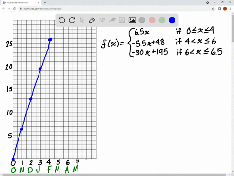 modeling-solve-each-problem-see-example-4-snow-depth-the-snow-depth-in-a-particular-location-varies-