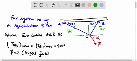 two-cables-tied-together-at-c-are-loaded-as-shown-knowing-that-the-maximum-allowable-tension-in-ea-2