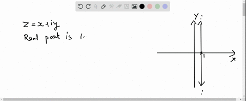 the-complex-number-z-where-zxy-i-can-be-graphed-in-the-plane-as-x-y-describe-the-graphs-of-all-com-3