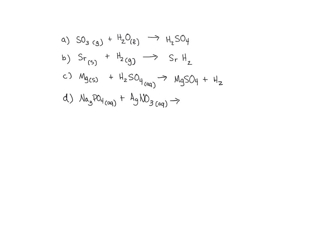 SOLVED:Classify these reactions and predict the products formed. (a ...