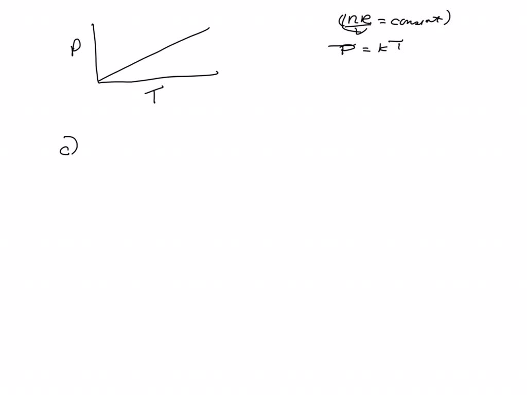 solved-draw-a-qualitative-graph-to-show-how-the-first-property-varies