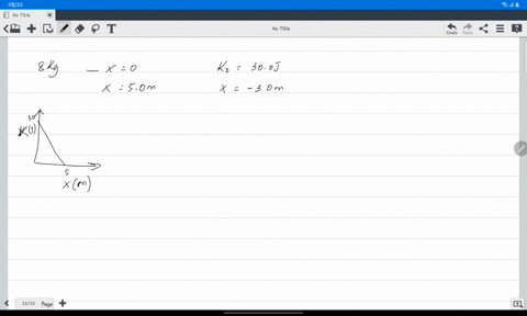 an-80-mathrmkg-object-is-moving-in-the-positive-direction-of-an-x-axis-when-it-passes-through-x0-a-2