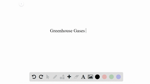 what-are-greenhouse-gases-why-are-they-important-to-life-on-earth