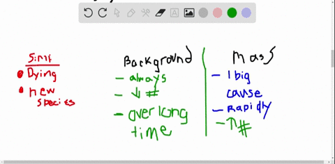 explain-the-difference-between-each-pair-of-terms-below-then-explain-how-the-terms-are-related-backg