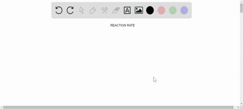 what-is-meant-by-the-rate-of-a-chemical-reaction-what-are-the-units-of-the-rate-of-a-reaction