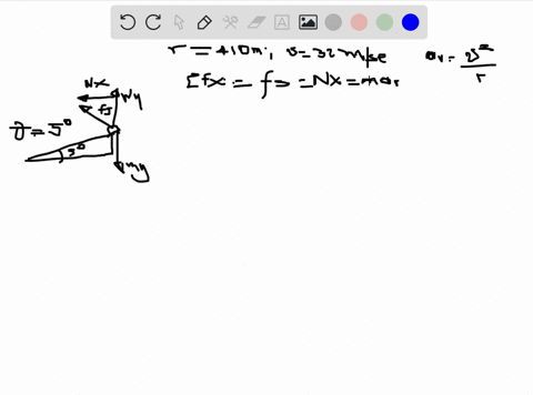 Solved A 1000 Kg Car Is Moving At 30 M S Around A Horizontal Level Curved Road Whose Radius Is 100 M What Is The Magni