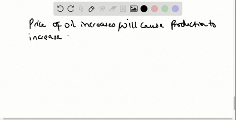true-or-false-if-the-price-of-oil-suddenly-increases-by-a-large-amount-as-will-shift-left-but-the-pr