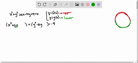 let-yfx-describe-the-upper-half-of-the-circle-x2y26-x-10-y90-and-ygx-the-lower-half-of-the-circle-de