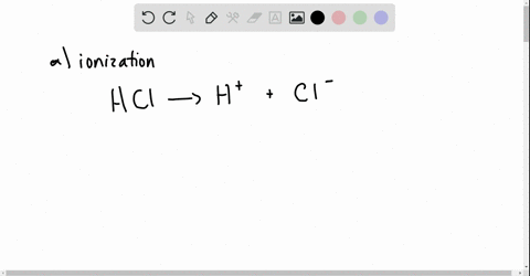 a-what-is-ionization-b-distinguish-between-ionization-and-dissociation