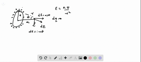 find-the-magnitude-of-the-electric-field-due-to-a-charged-ring-of-radius-a-and-total-charge-q-on-t-2