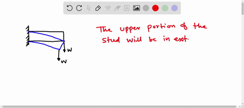 a-2prime-prime-times-4prime-prime-2-times-4-pine-stud-oriented-horizontally-is-securely-clamped-at-o