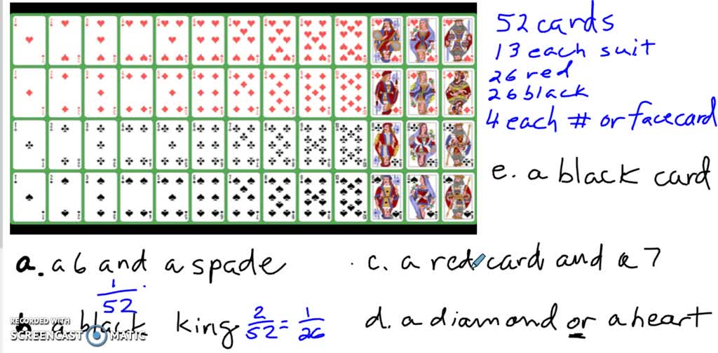SOLVED Drawing A Card If A Card Is Drawn From A Deck Find The