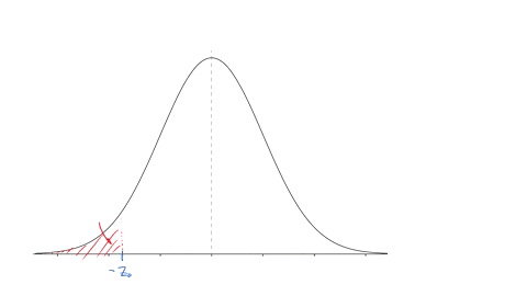 for-the-hypothesis-test-h_0-mu5-against-h_1-mu5-and-variance-known-calculate-the-p-value-for-each--2