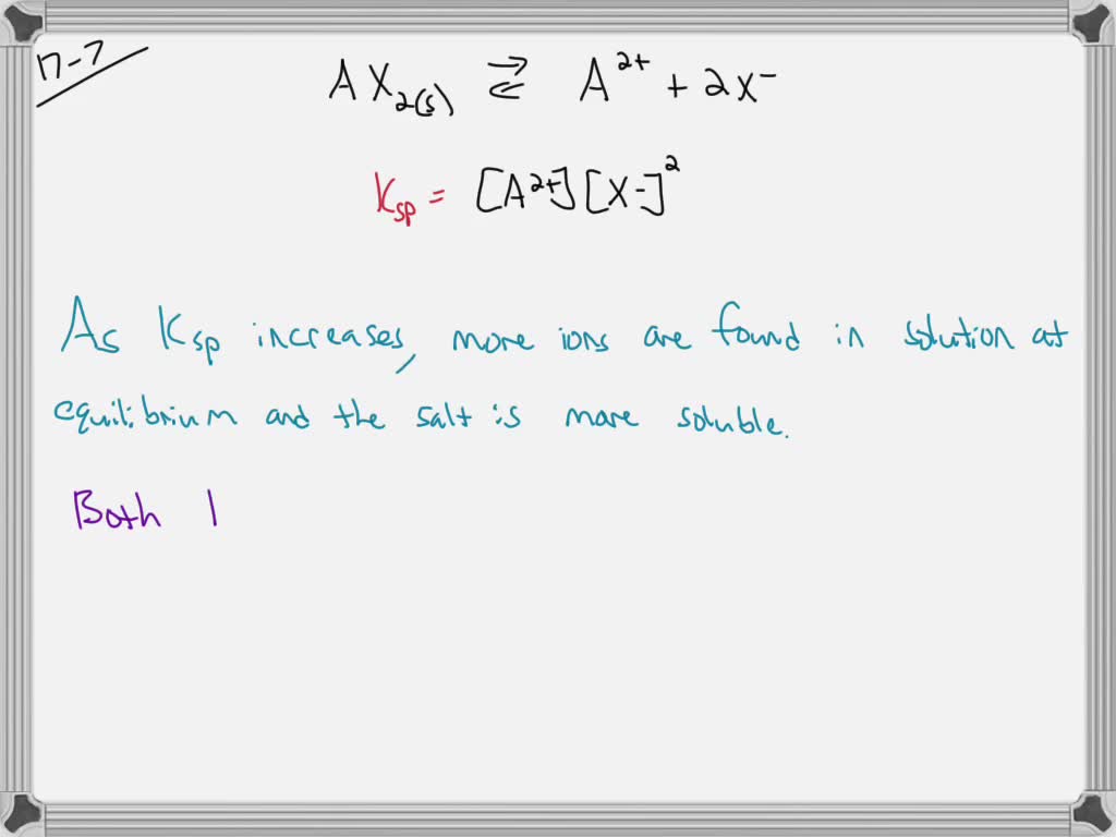 SOLVEDUsing Figure 12.10, how does the Ksp change with temperature for