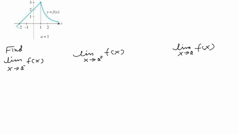 text-use-the-graph-of-the-function-f-text-to-find-if-lim-_x-rightarrow-a-fx-lim-_x-rightarrow-a-fx-4