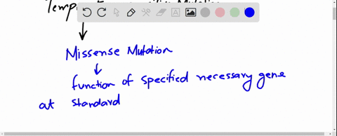 figure-146-shows-the-effect-on-the-cell-cycle-of-mutations-in-the-genes-that-encode-wee1-and-cdc25-t