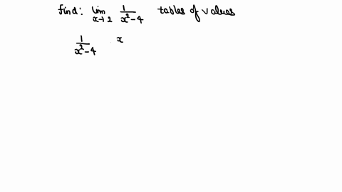 use-tables-of-values-to-make-educated-guesses-for-each-of-the-limits-lim-_x-rightarrow-2-frac1x2-4