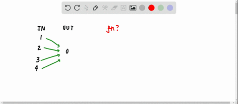 decide-whether-the-relation-is-a-function-if-it-is-a-function-give-the-domain-and-the-range-graph--5