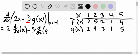 use-the-table-to-find-the-following-derivatives-table-cannot-copy-leftfracdd-x2-x-3-gxright_x4