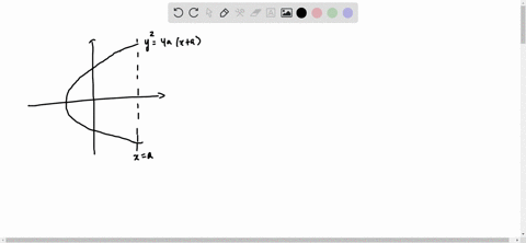 the-area-bounded-by-the-parabolas-y24-axa-and-y2-4-ax-a-is-a-frac163-a2-b-frac83-a2-c-frac43-a2-d--2