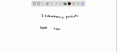 what-are-the-names-symbols-and-electrical-charges-of-the-three-subatomic-particles-introduced-in-thi