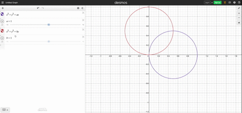 SOLVED:Show that the given families of curves are orthogonal ...