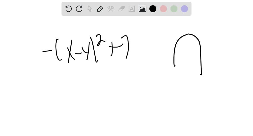 solved-find-the-minimum-value-of-the-function-if-it-has-one-numerade