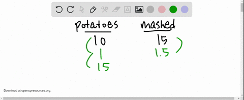 text-it-takes-10-text-pounds-of-potatoes-to-make-15-text-pounds-of-mashed-potatoes-at-this-rate-a-ho