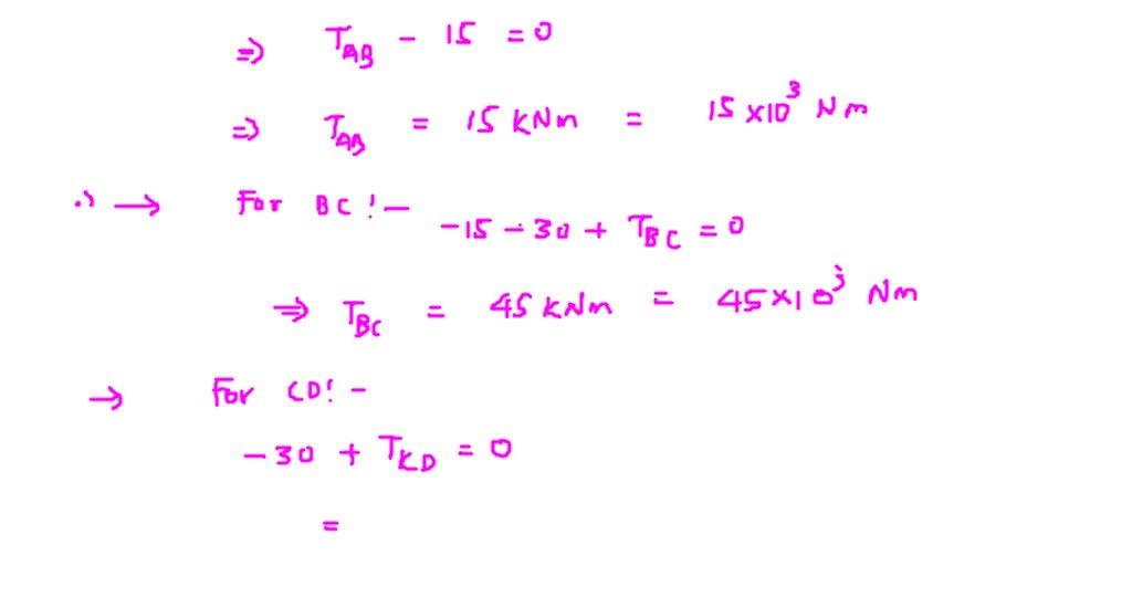 The 150mmdiameter shaft is supported by a smooth journal bearing at E