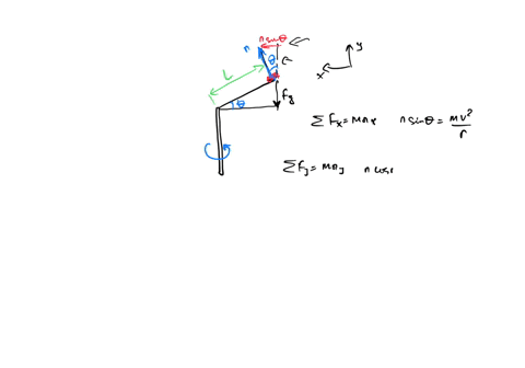 a-childs-toy-consists-of-a-small-wedge-that-has-an-acute-angle-theta-fig-mathrmp-628-the-sloping-sid