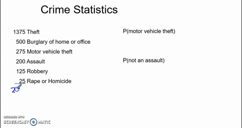 crimes-committed-the-numbers-show-the-number-of-crimes-committed-in-a-large-city-if-a-crime-is-selec