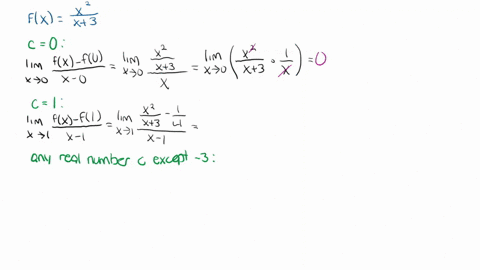 find-the-rate-of-change-of-f-at-the-indicated-numbers-fxfracx2x3-at-mathbfa-c0mathbfb-c1-c-c-any-rea
