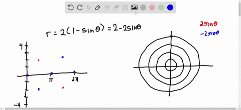 graph-the-cardioid-r21-sin-theta-for-each-pair-of-functions-in-exercises-40-45-a-algebraically-find-