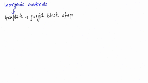 which-inorganic-materials-other-than-graphite-have-structures-with-strong-in-layer-bonds-but-much--2