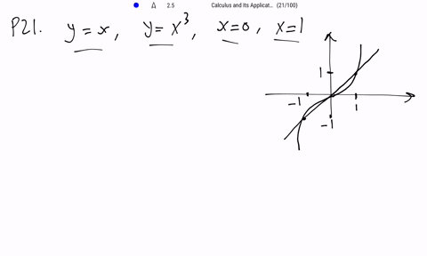 find-the-area-of-the-region-bounded-by-the-graphs-of-the-given-equations-yx-yx3-x0-x1