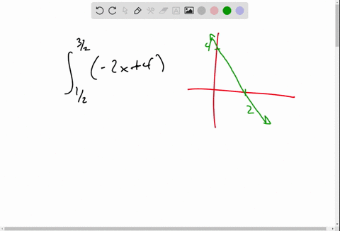 use-the-graph-of-the-integrand-and-areas-to-evaluate-the-integral-int_1-23-2-2-x4-d-x