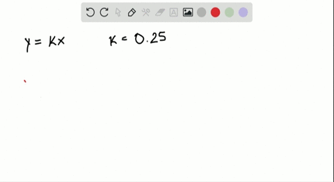 rewrite-yk-x-by-replacing-k-with-given-value-k025