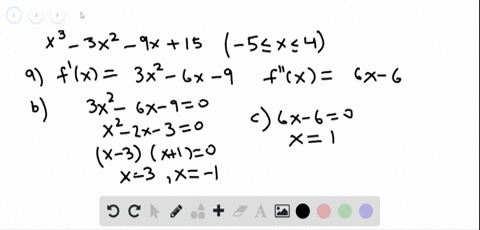 do-the-following-a-find-fprime-and-fprime-prime-b-find-the-critical-points-of-f-c-find-any-inflect-3