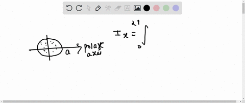 in-problems-find-the-indicated-moment-of-inertia-of-the-lamina-that-has-the-given-shape-and-density-