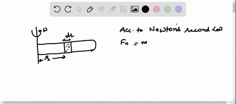 let-us-consider-the-mass-element-of-the-gas-thin-layer-in-the-cylinder-at-a-distance-r-from-its-open