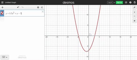for-the-following-exercises-enter-the-expressions-into-your-graphing-utility-and-find-the-zeroes-t-3