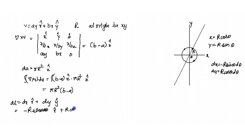 SOLVED(a) Rewrite the function in Problem III3(e) in cylindrical
