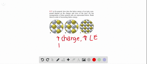a-in-general-how-does-the-lattice-energy-of-an-ionic-compound-depend-on-the-charges-and-sizes-of-the